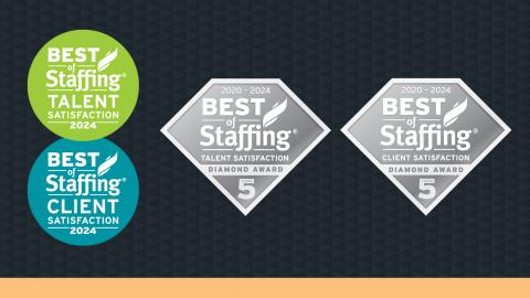alaant-workforce-solutions-receives-national-award-recognition-for-the-eighth-consecutive-year