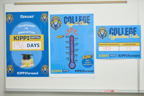 39 KIPP Capital High School Seniors Celebrate Submission of 400+ College Applications
