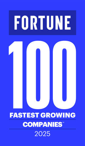 Accolades Fastest Growing Companies